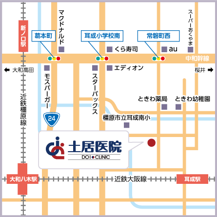 土居医院周辺の略図